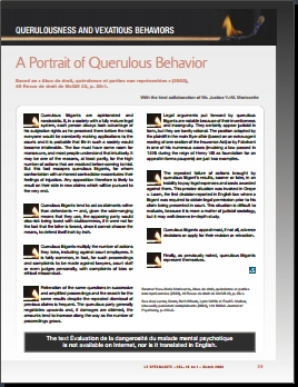 A Portrait of Querulous Behavior.